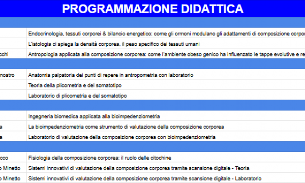 Programmazione didattica 2025 